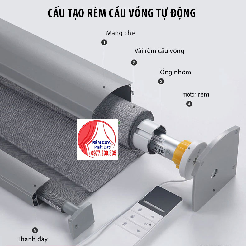 CẤU TẠO RÈM CẦU VỒNG TỰ ĐỘNG CẤU TẠO RÈM CẦU VỒNG TỰ ĐỘNG